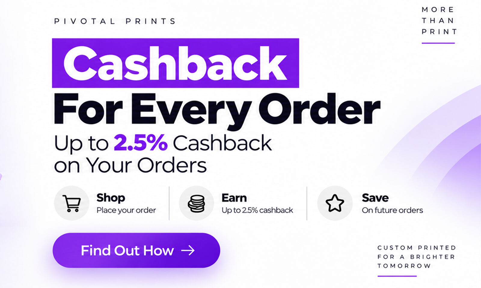 Cashback For Every Order