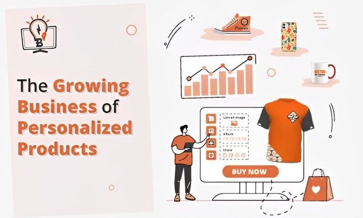 The Business Opportunity in Personalized Products