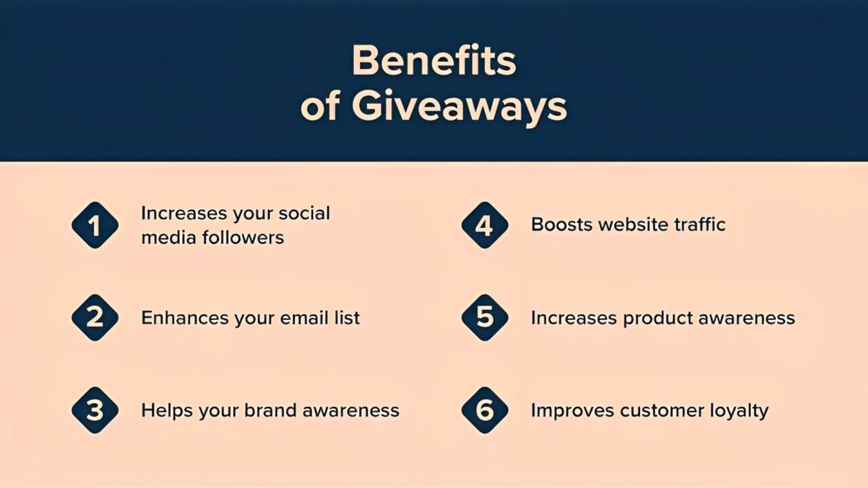 What-are-the-benefits-of-giveaways_